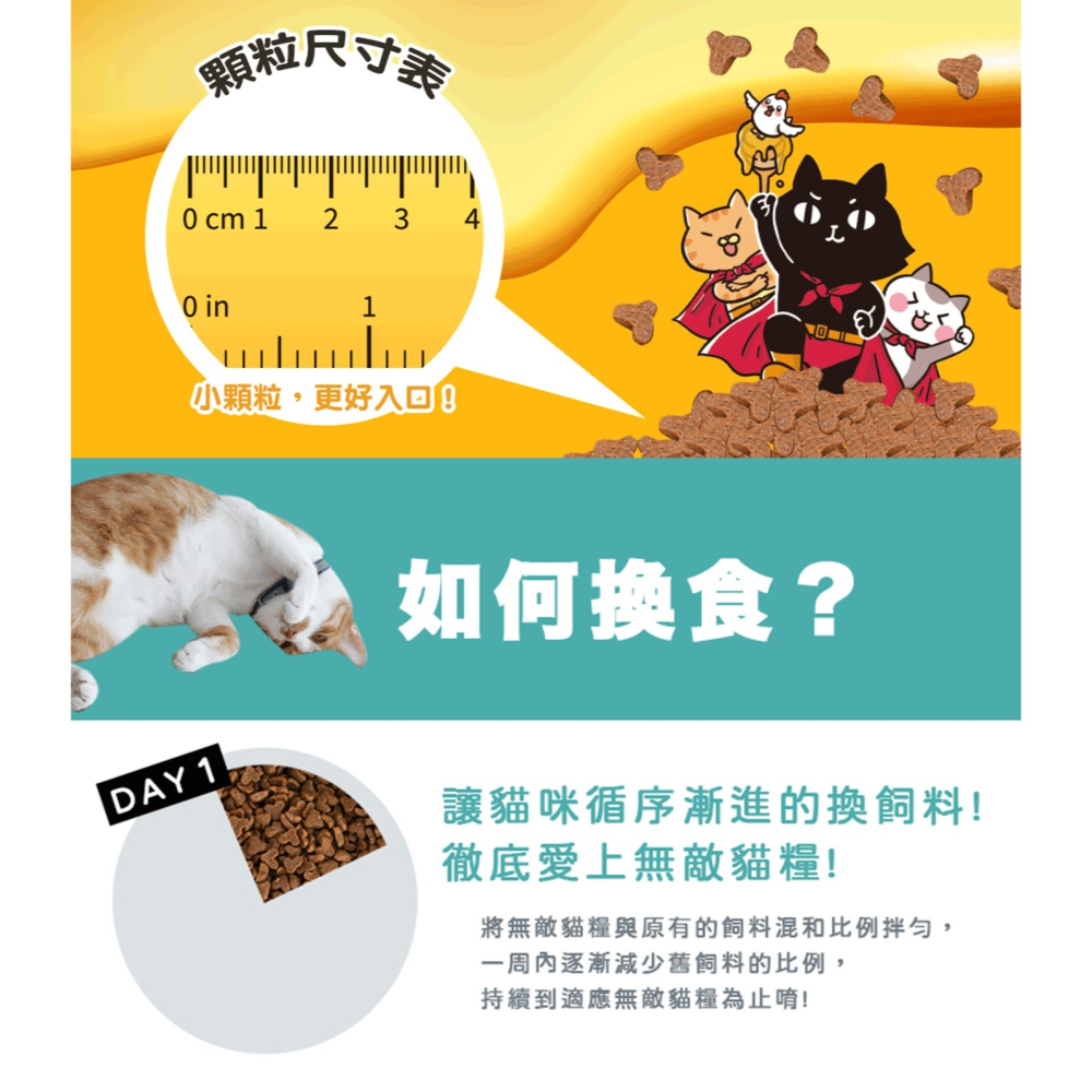 【幸運貓】貓樂園 無敵貓糧 貓糧 鮮雞蜂王乳 1KG 貓飼料-細節圖5