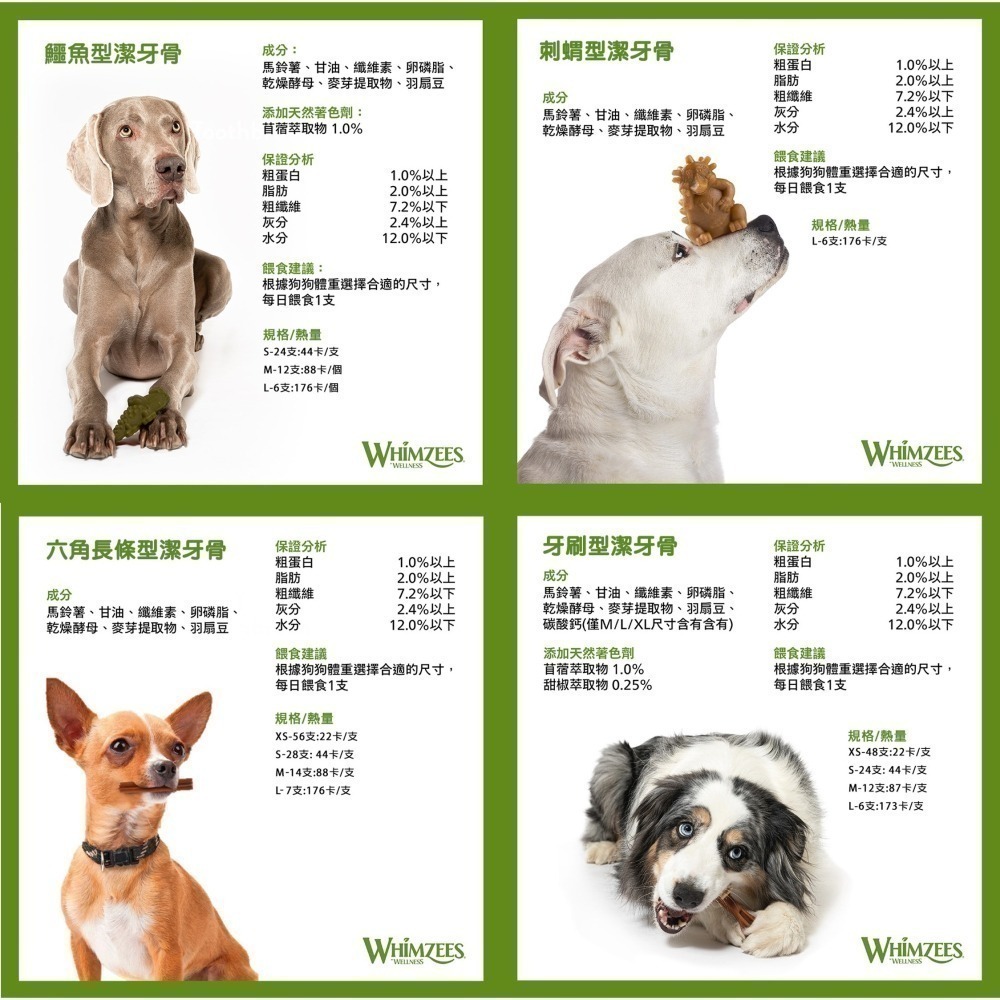 【幸運貓】Whimzees唯潔 潔牙骨 鱷魚型 / 牙刷型 / 六角長條型 / 刺蝟型/心型/米骨 超值包-細節圖3
