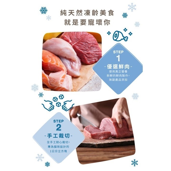 部分短效特價【幸運貓】 Hyperr 超躍 立方凍乾零食 貓零食 牛肉 羊肉 雞肉 火雞 旗魚 鮭魚 鮪魚-細節圖6