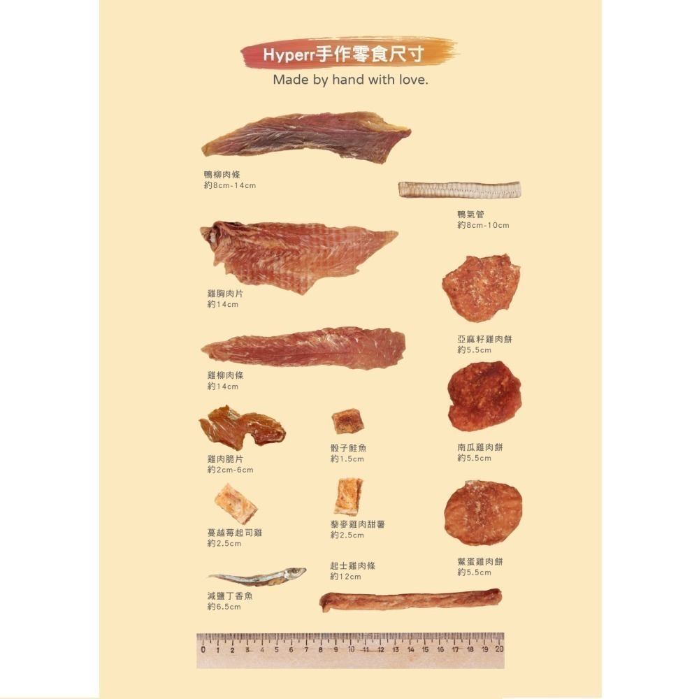 【幸運貓】 Hyperr 超躍 100%天然手作零食 小包裝 寵物零食 寵物零嘴 雞胸肉 雞軟骨 鱉蛋 貓零嘴 狗零嘴-細節圖6