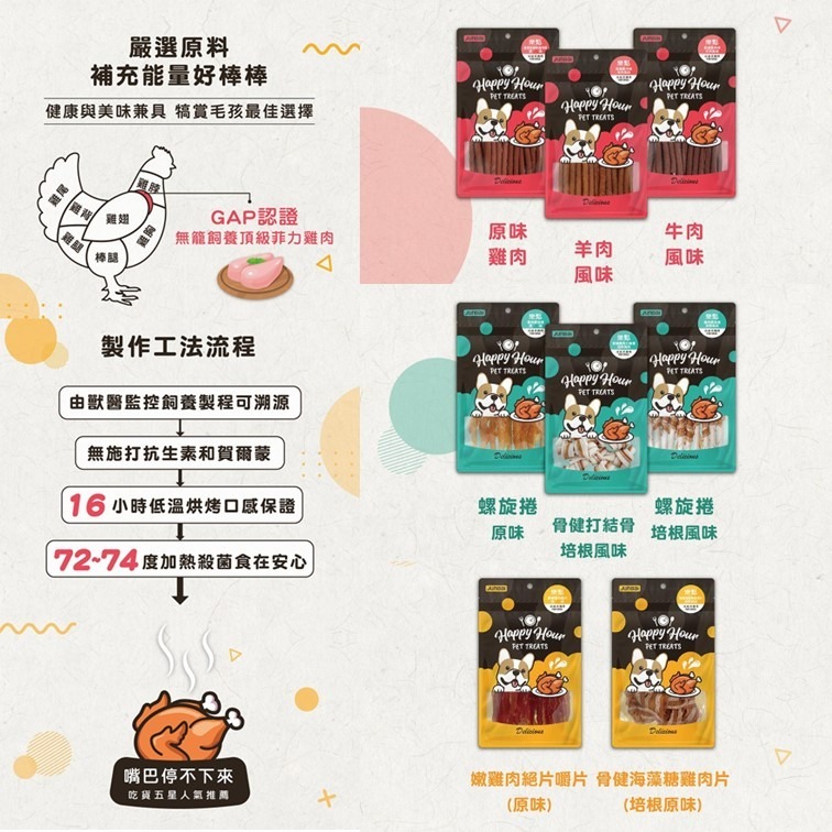 【幸運貓】Happy Hour 樂點 晶健低脂軟雞肉條 軟嫩雞肉嚼片 雞肉螺旋捲培根風味 狗零嘴 寵物零嘴-細節圖4