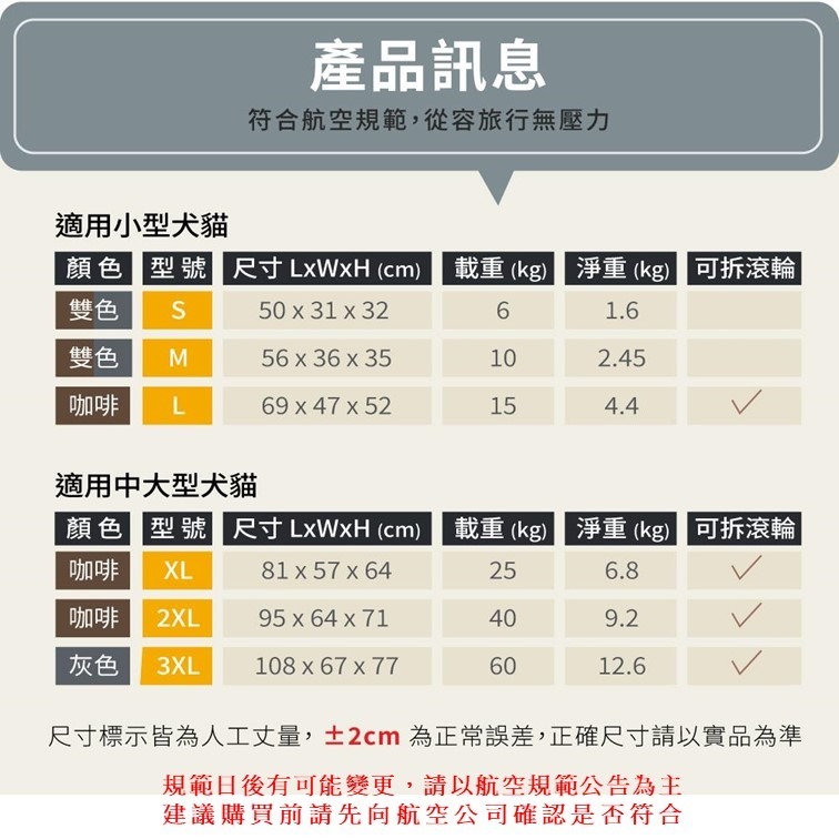 【幸運貓】寵愛物語 doter 飛行者航空運輸籠 / 運輸籠 RU19 RU20 寵物提籠 寵物外出籠-細節圖9