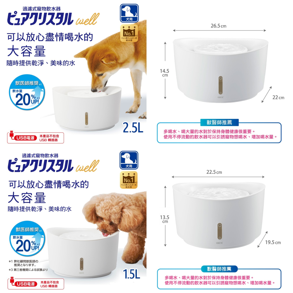 【幸運貓】😎老闆說就是要破盤價😎日本 GEX 1.5L / 2.5L 犬用 視窗型淨水循環飲水器 自動飲水器-細節圖2