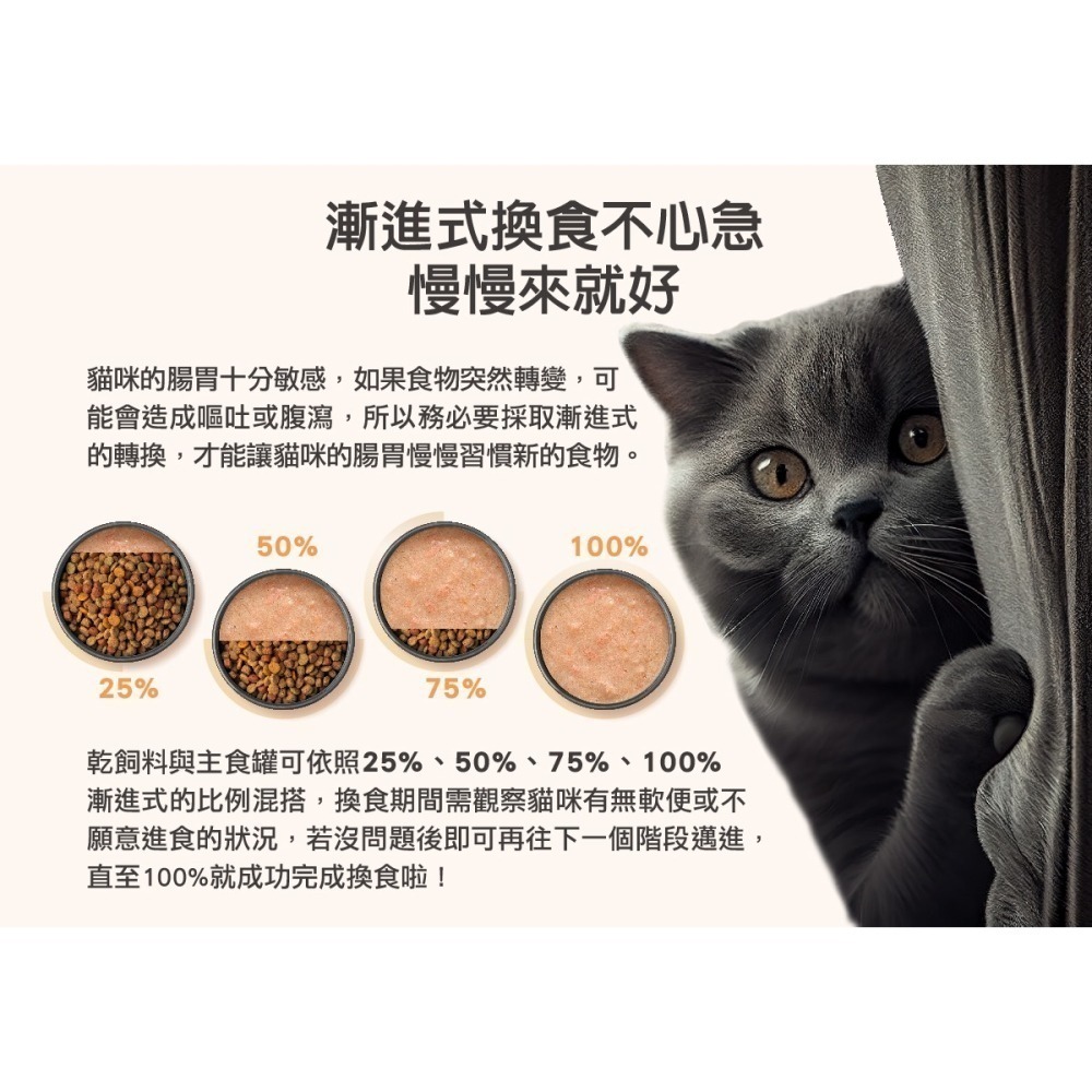 【幸運貓】喵探長 貓主食罐 新食感 粥質地 貓咪主食罐 雞肉 鮪魚 香菇 干貝 鱸魚 鴨肉 旗魚 花椰菜 幼貓 羊奶-細節圖11