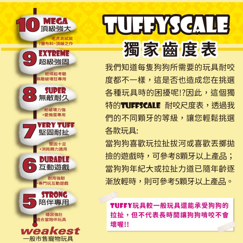 【幸運貓】TUFFY 拉扯拔河玩具-經典基本款- 耐咬雙甜甜圈/耐咬三甜甜圈/耐咬骨頭-細節圖7