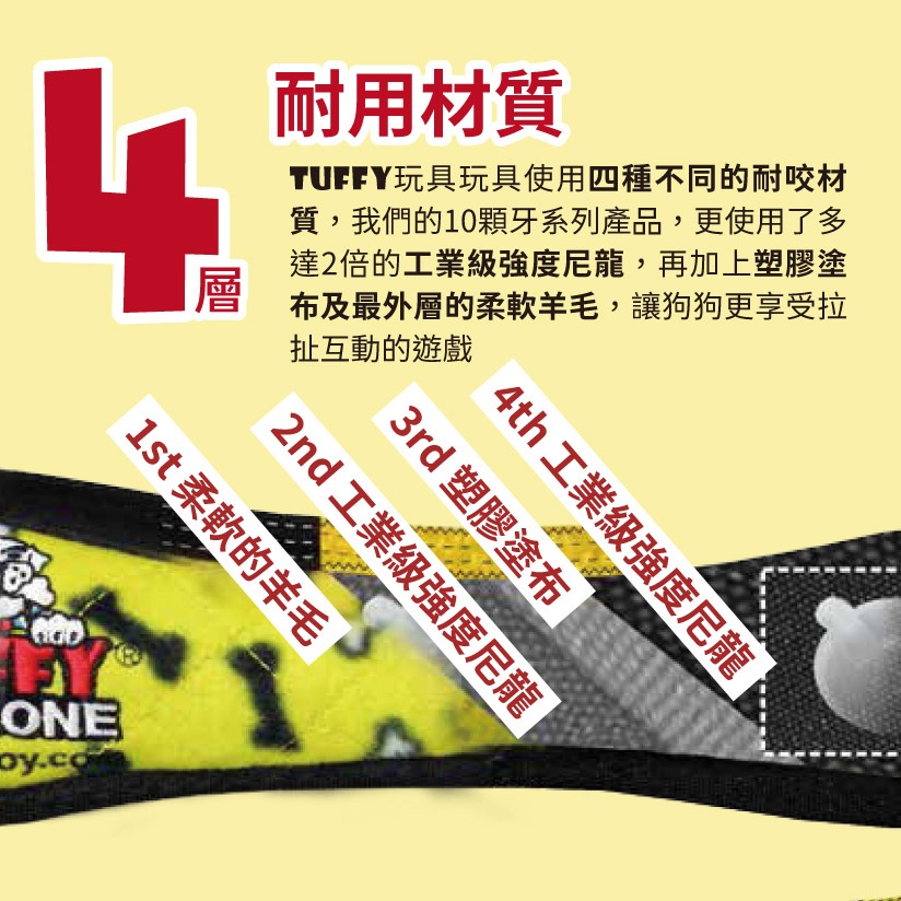 【幸運貓】TUFFY 拉扯拔河玩具-經典基本款- 耐咬三角飛盤/耐咬三圈飛盤-細節圖5