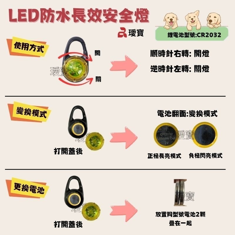 【幸運貓】EEToys 宜特 LED防水長效安全燈 / LED三段式安全燈 (紅.黃.綠.藍.七彩) 寵物安全燈 璦寶-細節圖8