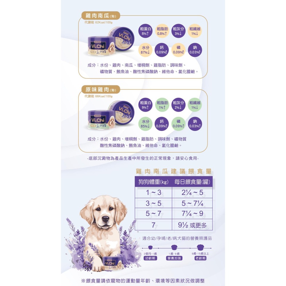 【幸運貓】Vi.Chi 維齊 益力膳 犬餐罐80g 雞肉 雞肉南瓜 狗罐頭 低磷 低鈉 無穀 幼犬 成犬 老犬-細節圖6
