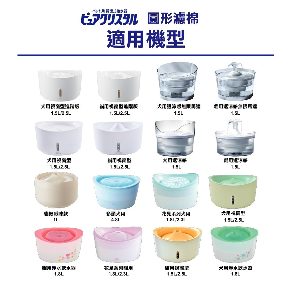 【幸運貓】GEX 蘋果口氣清新清淨 水質濾棉 圓形2片入 / 半圓形3片入 犬貓通用 濾心 圓形濾心 半圓濾心-細節圖4