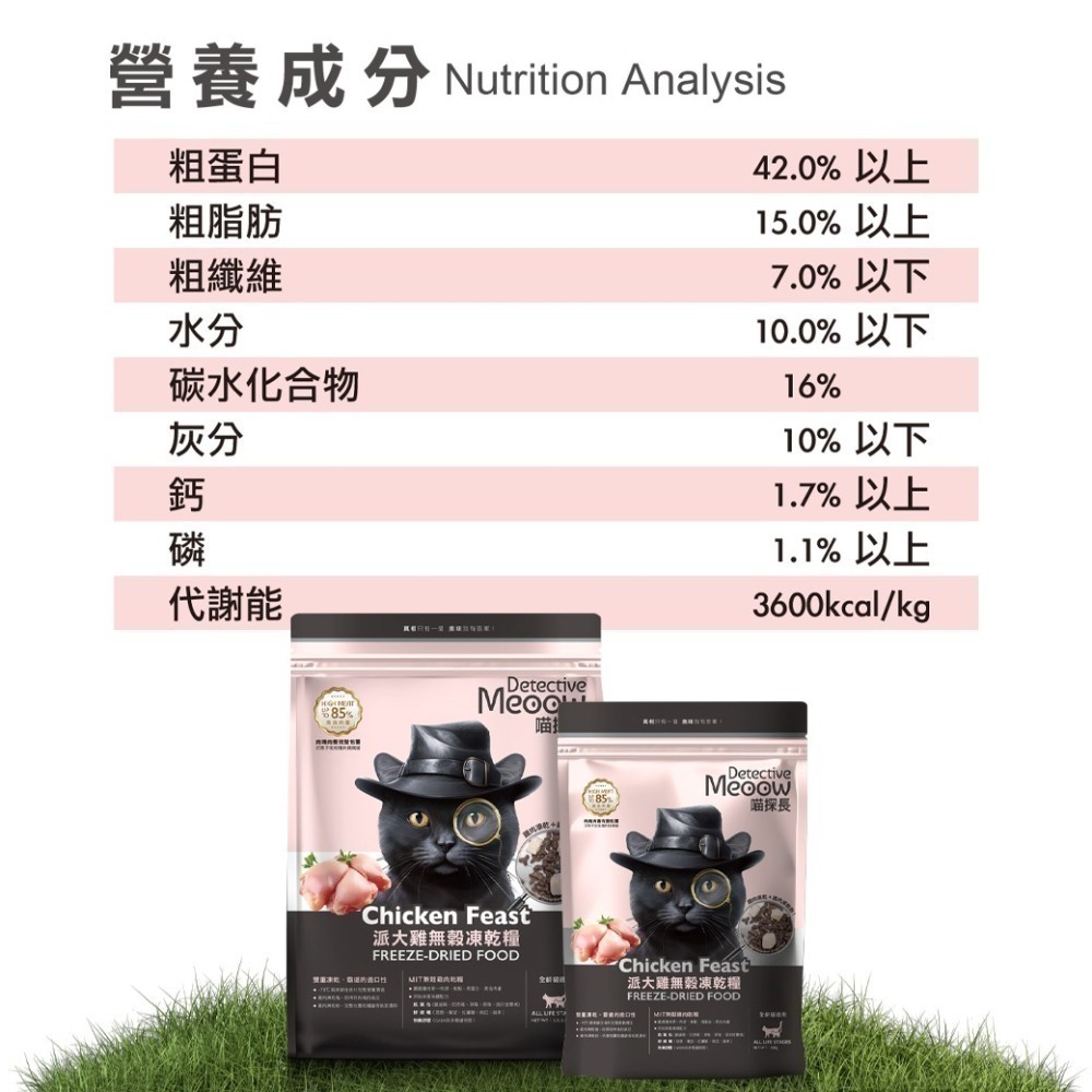 【幸運貓】 喵探長 派大雞 / 邁香魚 無穀凍乾全齡貓糧 貓飼料 凍乾-細節圖7