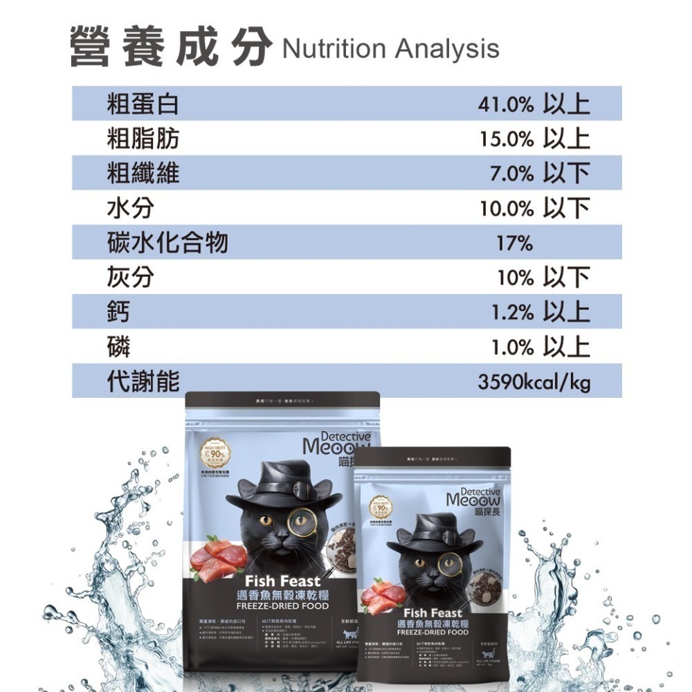 【幸運貓】 喵探長 派大雞 / 邁香魚 無穀凍乾全齡貓糧 貓飼料 凍乾-細節圖11