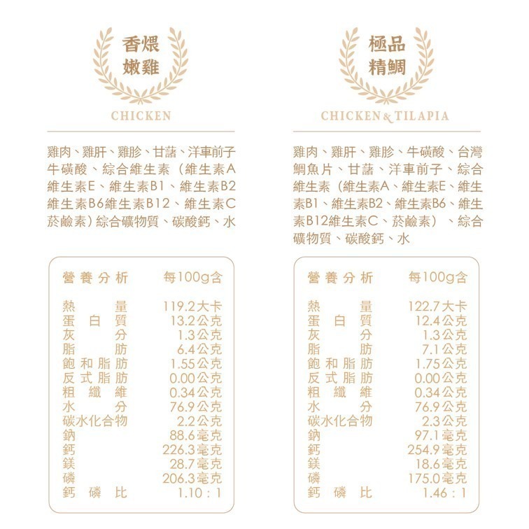 【幸運貓】乖乖吃飯 貓主食餐包 100g 400g 超肉感主食餐包 鮮食包 貓主食 貓餐包 貓鮮食 貓零食 貓主食罐-細節圖7