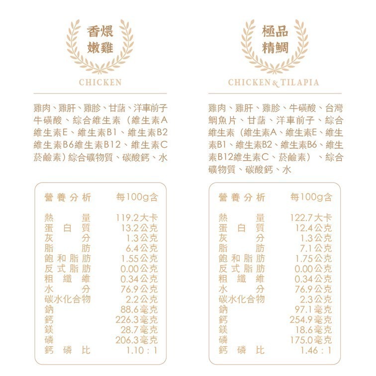 【幸運貓】乖乖吃飯 貓主食餐包 100g 400g 超肉感主食餐包 鮮食包 貓主食 貓餐包 貓鮮食 貓零食 貓主食罐-細節圖7