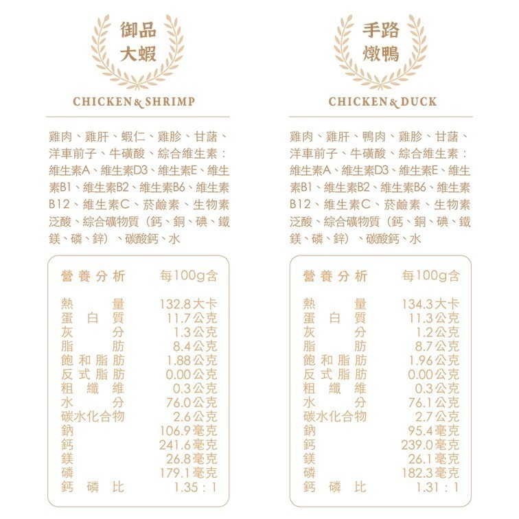 【幸運貓】乖乖吃飯 貓主食餐包 400g 超肉感主食餐包 鮮食包 貓主食 貓餐包 貓鮮食 貓零食 貓主食罐-細節圖4