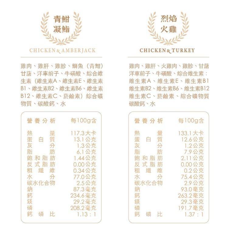 【幸運貓】乖乖吃飯 貓主食餐包 400g 超肉感主食餐包 鮮食包 貓主食 貓餐包 貓鮮食 貓零食 貓主食罐-細節圖6