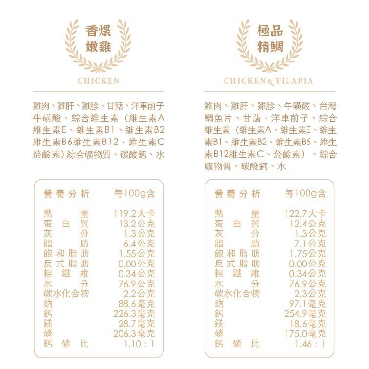 【幸運貓】乖乖吃飯 貓主食餐包 400g 超肉感主食餐包 鮮食包 貓主食 貓餐包 貓鮮食 貓零食 貓主食罐-細節圖7