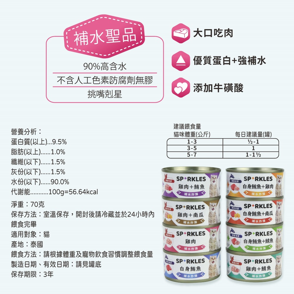 【幸運貓】 Sparkles 超級SP補水炸彈湯罐 貓湯罐 寵物食品 貓食品-細節圖5