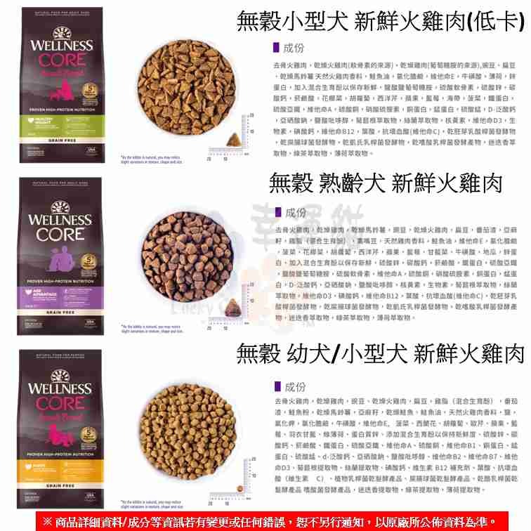 【幸運貓】寵物健康 CORE® 無穀狗飼料 4磅 火雞肉 羊肉 深海魚 成犬 幼犬 熟齡犬 小型犬-細節圖2