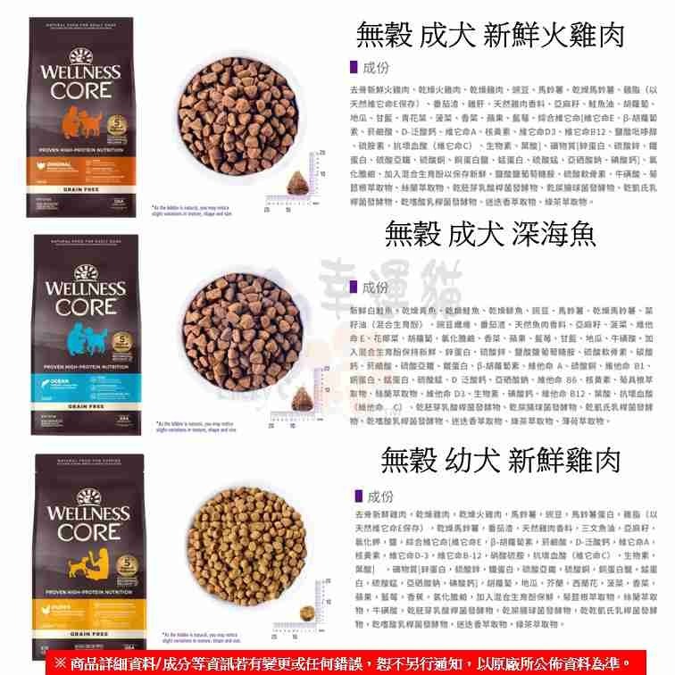【幸運貓】寵物健康 CORE® 無穀狗飼料 4磅 火雞肉 羊肉 深海魚 成犬 幼犬 熟齡犬 小型犬-細節圖4