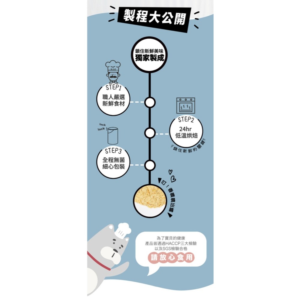 【幸運貓】Abao 阿寶 原肉肉鬆 寶飽鬆 丁丁牛 苔苔羊 蔬蔬牛 鯊鯊鬆 雞魚酥酥 黑豚酥酥 寵物肉鬆 寵物零嘴-細節圖5