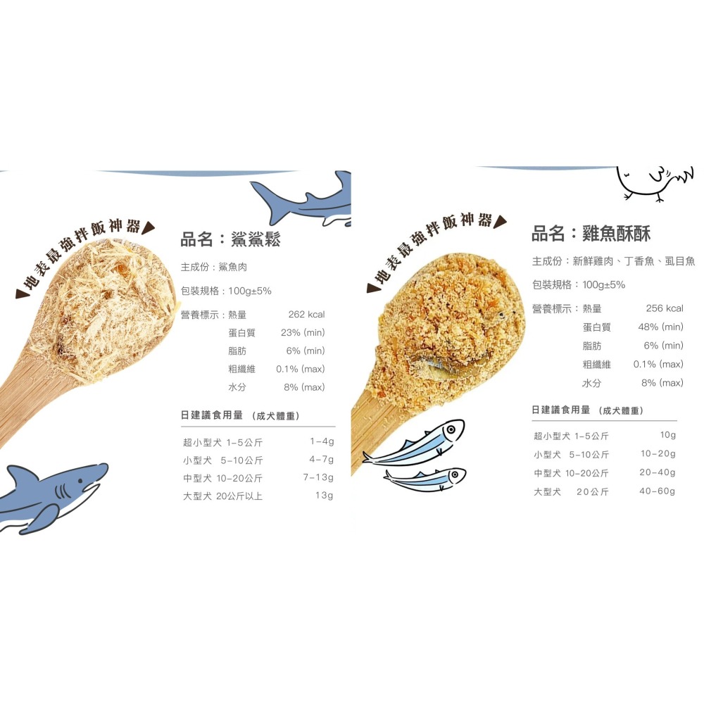 【幸運貓】Abao 阿寶 原肉肉鬆 寶飽鬆 丁丁牛 苔苔羊 蔬蔬牛 鯊鯊鬆 雞魚酥酥 黑豚酥酥 寵物肉鬆 寵物零嘴-細節圖8