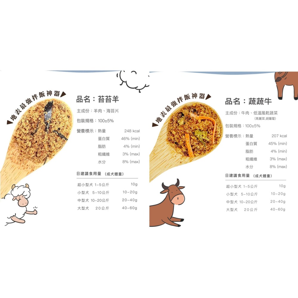 【幸運貓】Abao 阿寶 原肉肉鬆 寶飽鬆 丁丁牛 苔苔羊 蔬蔬牛 鯊鯊鬆 雞魚酥酥 黑豚酥酥 寵物肉鬆 寵物零嘴-細節圖9