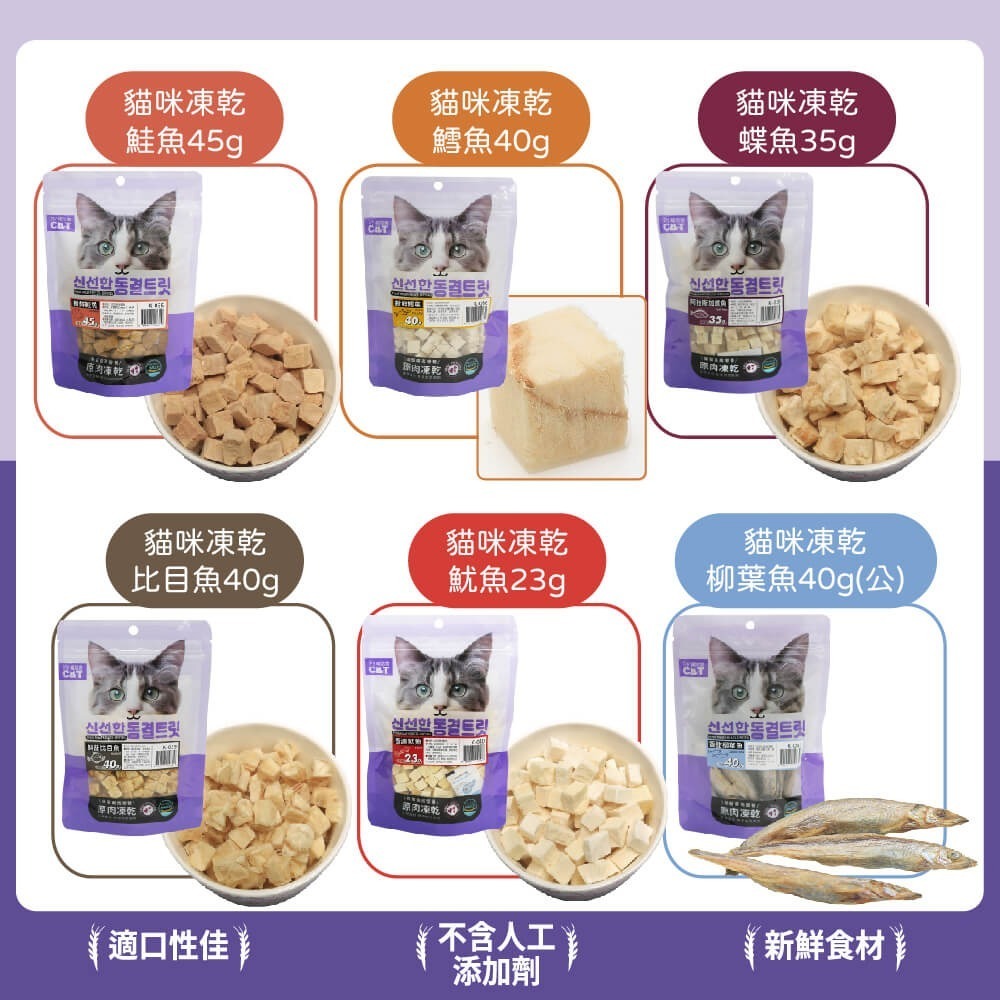 【幸運貓】 喵洽普 貓咪凍乾零食 鮭魚 鱈魚 蝶魚 比目魚 魷魚 柳葉魚 寵物零嘴 貓零嘴 狗零嘴-細節圖3