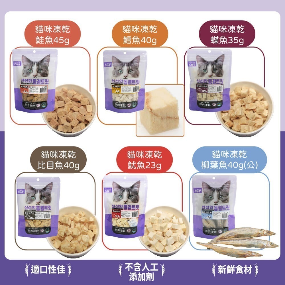 【幸運貓】 喵洽普 貓咪凍乾零食 鮭魚 鱈魚 蝶魚 比目魚 魷魚 柳葉魚 寵物零嘴 貓零嘴 狗零嘴-細節圖3