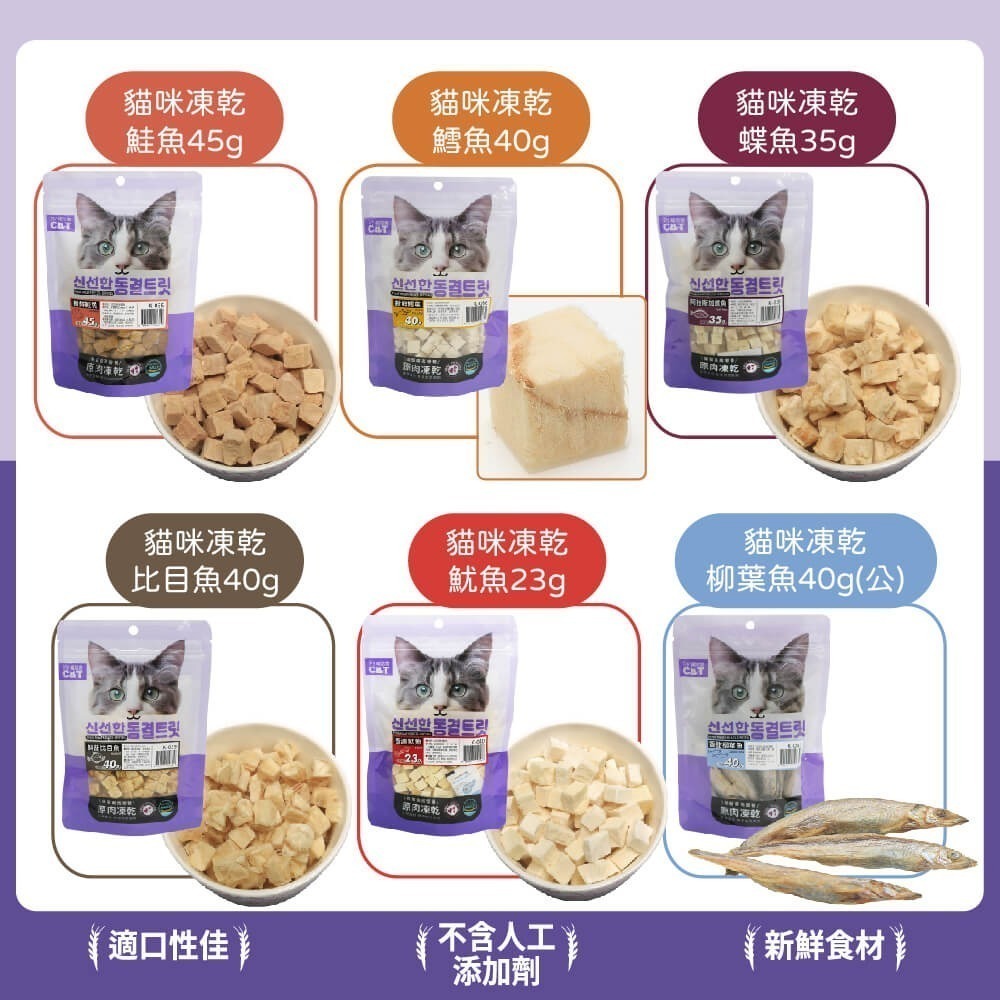【幸運貓】 喵洽普 貓咪凍乾零食 鮭魚 鱈魚 蝶魚 比目魚 魷魚 柳葉魚 寵物零嘴 貓零嘴 狗零嘴-細節圖3