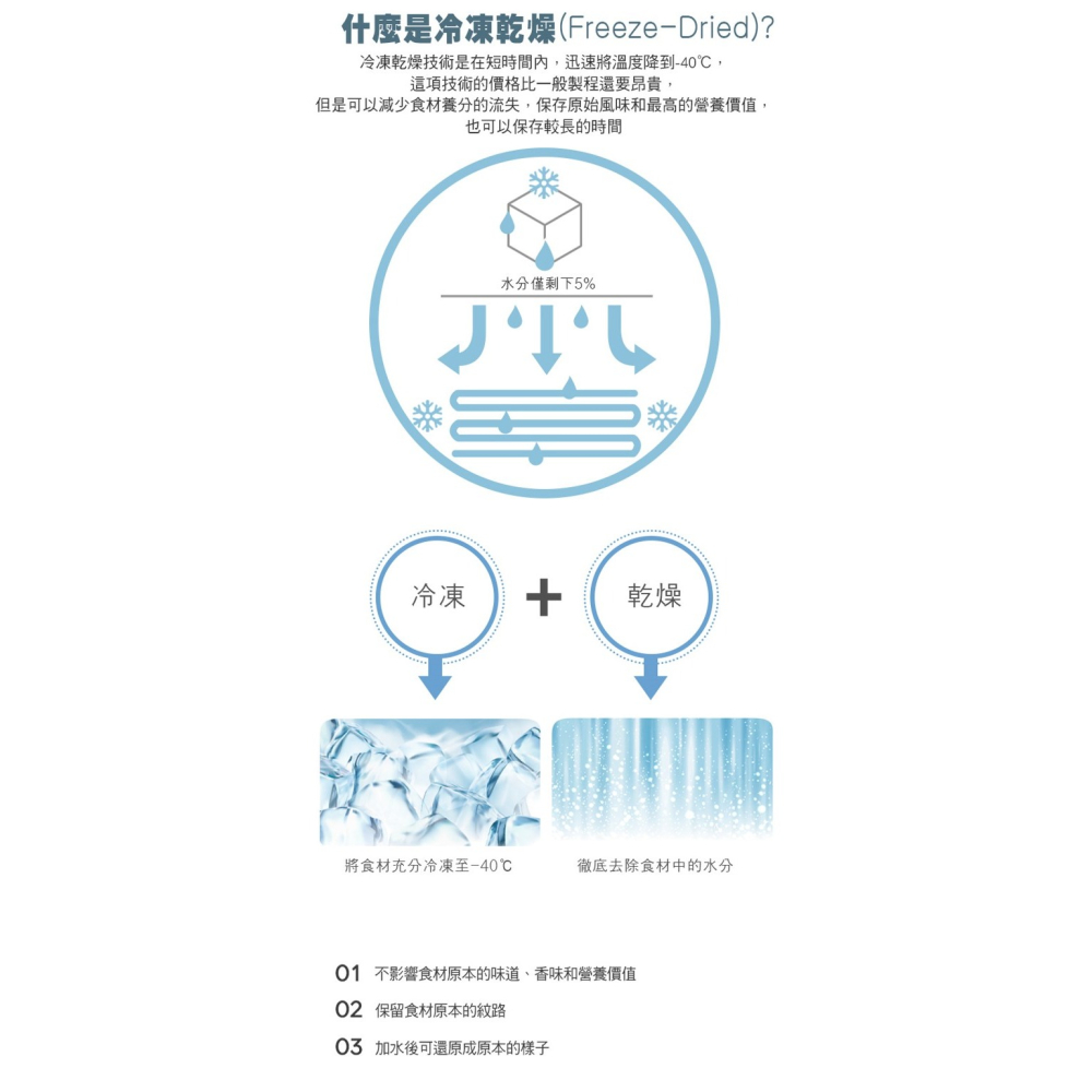 【幸運貓】 喵洽普 貓咪凍乾零食 鮭魚 鱈魚 蝶魚 比目魚 魷魚 柳葉魚 寵物零嘴 貓零嘴 狗零嘴-細節圖7