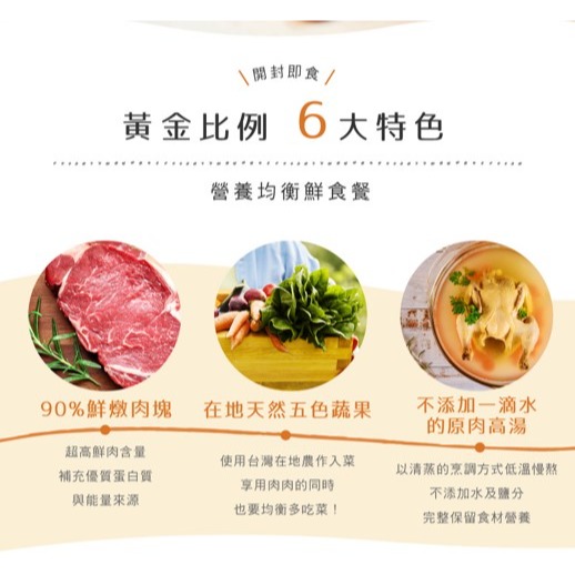 開封即食【幸運貓】Hyperr 超躍 小鮮肉鮮食餐 150g 牛 雞 鹿 羊 寵物鮮食 狗鮮食 狗餐包 主食餐包 全齡犬-細節圖3