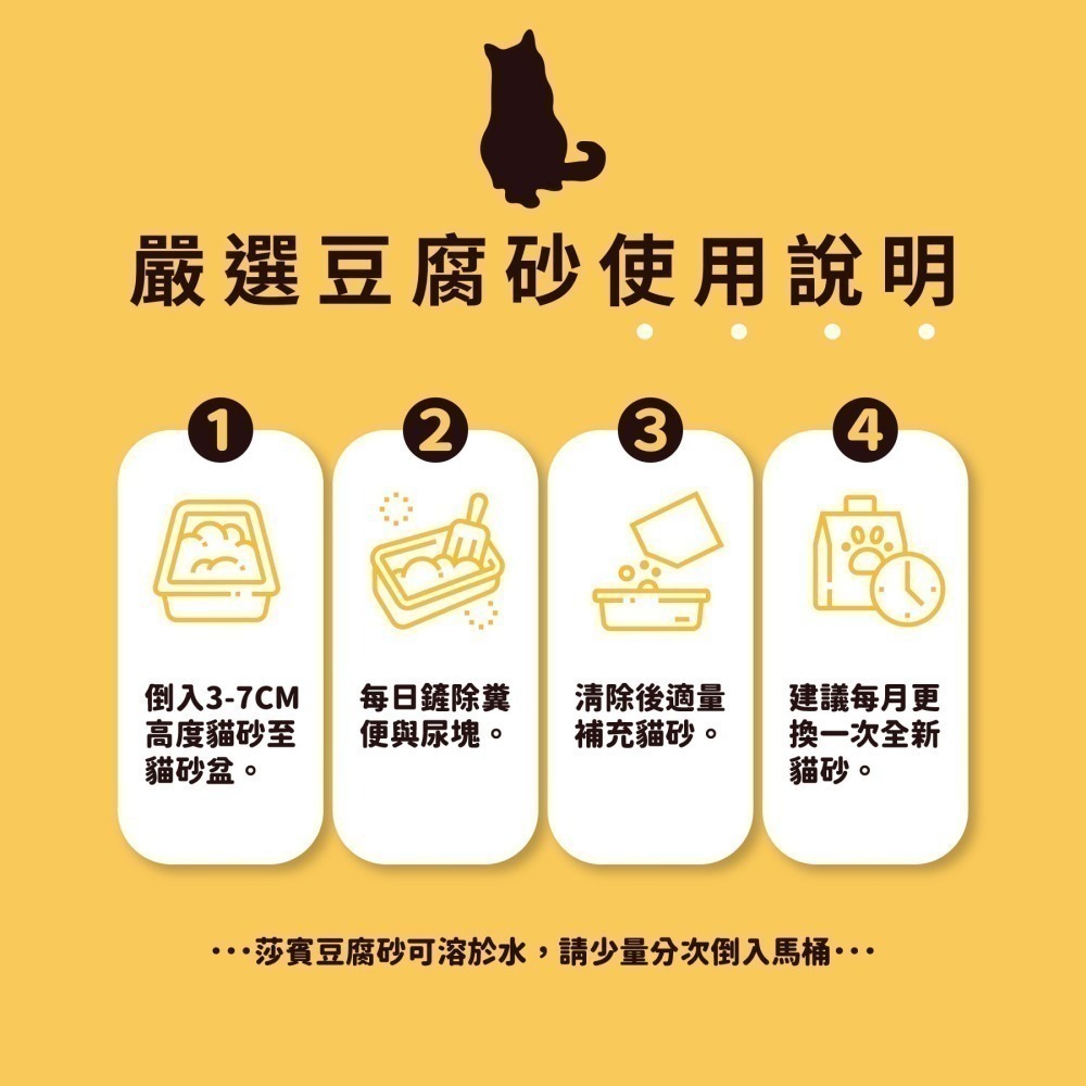 【幸運貓】 莎賓 嚴選原味豆腐砂 活性碳 真茶 破碎型 貓砂 貓沙 貓豆腐砂 貓砂-細節圖5