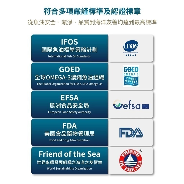 【幸運貓】 木入森 高EPA寵物魚油 60顆 (犬貓適用)｜貓狗魚油 寵物魚油 寵物保健-細節圖7