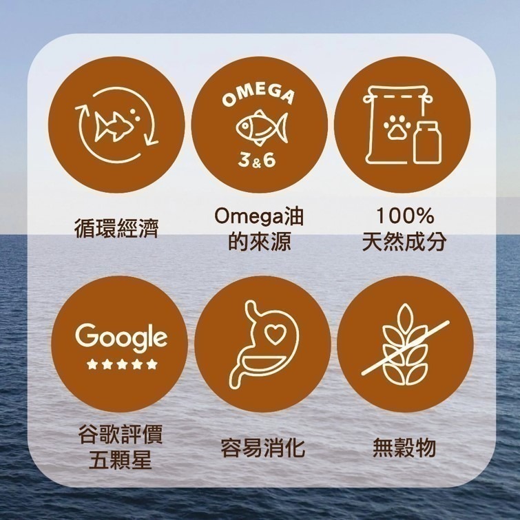 【幸運貓】 哈利瑪莉 3kg 六星級寵糧 狗飼料 雙魚鮮享 無穀熟齡 幼犬 成犬 中大型犬 小型犬 犬乾糧-細節圖3