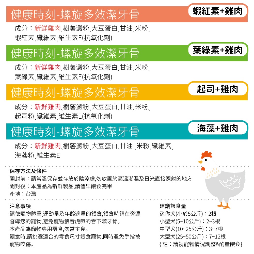 【幸運貓】健康時刻 全犬種潔牙骨 起司/雞肉/蝦紅素/葉綠素/鱉蛋爆毛/關節養護/泌尿保健-細節圖3