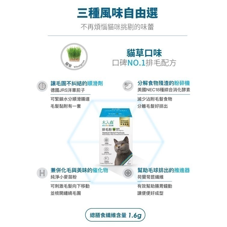 滿額贈飼料【幸運貓】 木入森 貓咪排毛粉 (30包)｜比化毛膏更好的選擇｜專利纖維與酵素｜換毛季必備貓咪保健食品-細節圖6