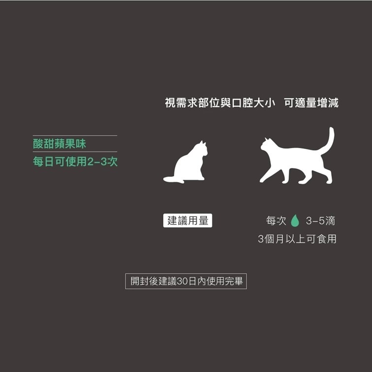 【幸運貓】木入森 貓咪固齒麗口滴劑 (30ml)｜貓咪潔牙滴劑｜可滴入食物｜控制牙垢 消除貓咪口腔異味-細節圖9