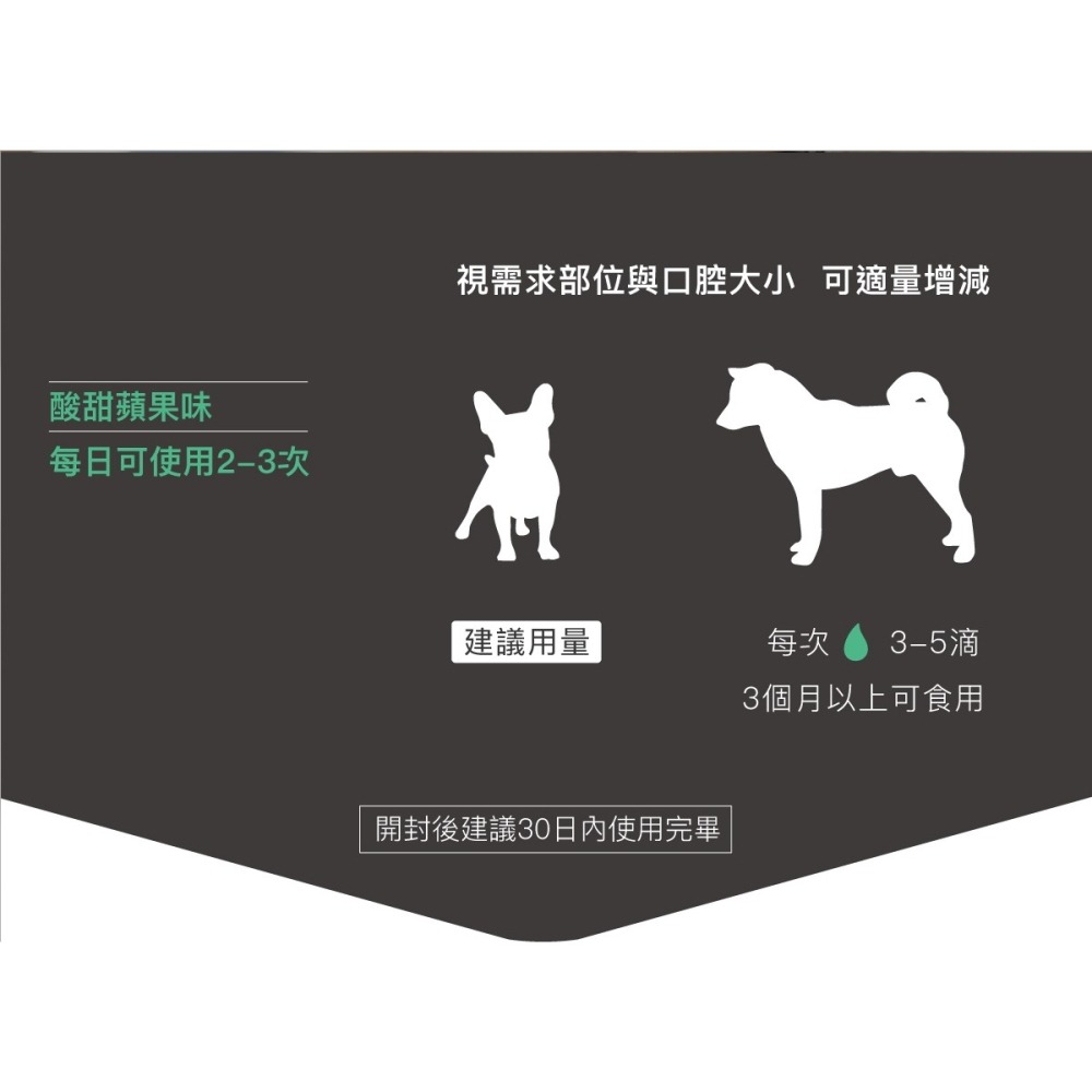 【幸運貓】 木入森 犬寶固齒麗口滴劑 (30ml)｜狗狗潔牙滴劑｜可滴入食物｜控制牙垢 消除狗狗口腔異味-細節圖10