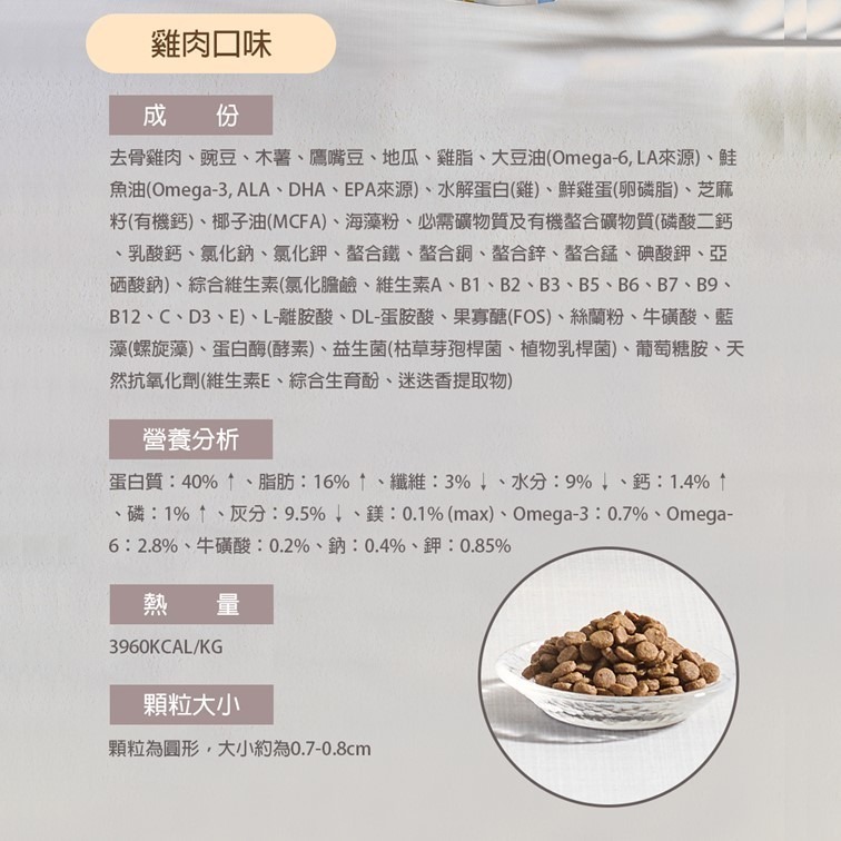 【幸運貓】 臭貓動物園 傻派貓飼料 (雞肉/魚肉) 傻派貓糧 貓咪飼料 貓飼料 貓糧 挑嘴貓飼料 高肉量貓飼料 臭貓-細節圖4