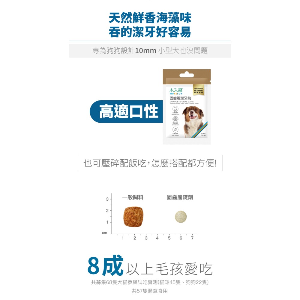 【幸運貓】木入森 犬寶固齒麗潔牙錠 ｜狗狗潔牙錠｜比潔牙骨更好的選擇｜消除狗狗口腔異味-細節圖5