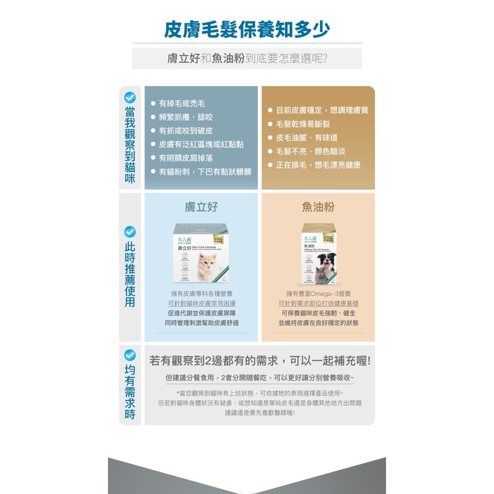 【幸運貓】 木入森 貓咪膚立好 50包/盒 皮膚保健 貓咪保健 寵物保健 皮膚 保健-細節圖9