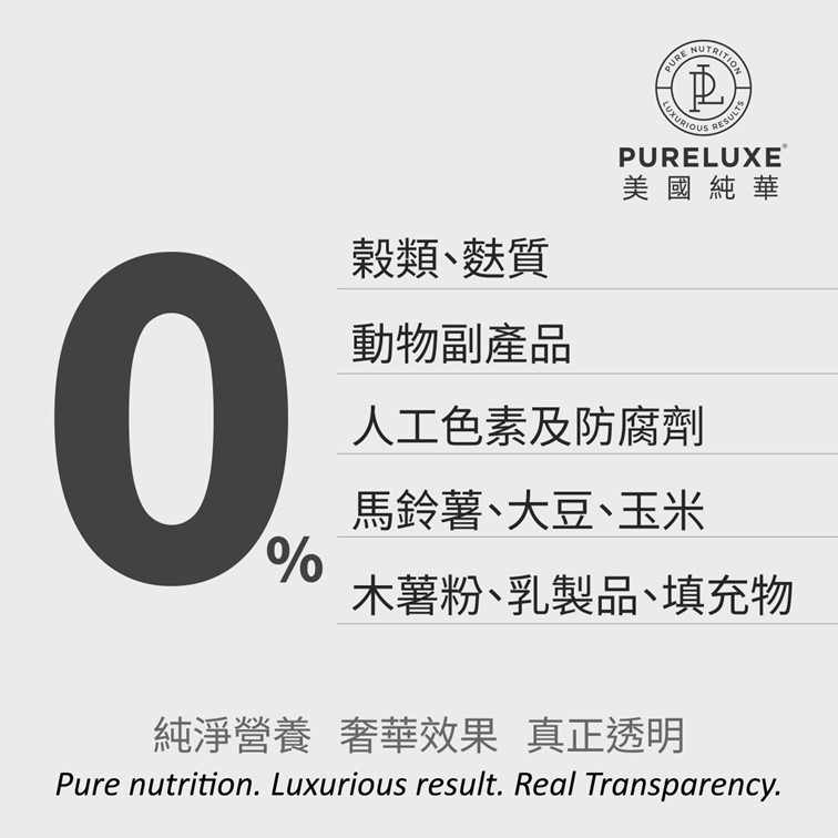 【幸運貓】 純華 PURELUXE  無穀貓飼料 鮮雞 成貓 火雞 室內貓 高齡 長毛貓 扁臉貓-細節圖3
