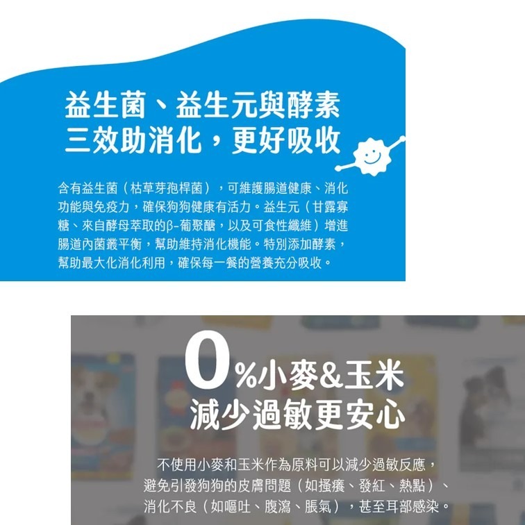 【幸運貓】 Eries 伊瑞思｜ 1kg  益生菌酵素成犬糧 雞肉/火雞肉 狗飼料-細節圖4
