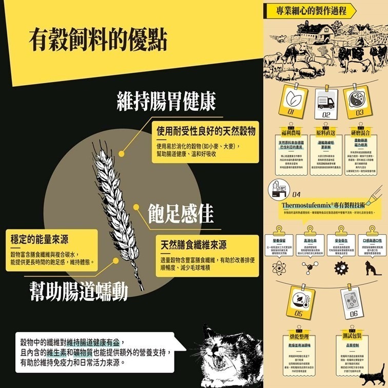 【幸運貓】德皇后 成貓專用乾糧1.5KG 德國生產 腸胃化毛保健配方-細節圖5