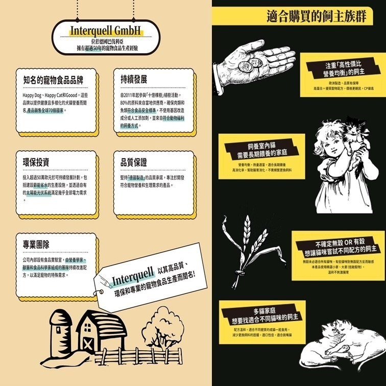 【幸運貓】德皇后 成貓專用乾糧1.5KG 德國生產 腸胃化毛保健配方-細節圖6