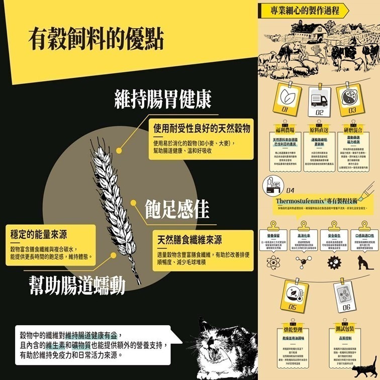 嚐鮮特價【幸運貓】德皇后 成貓專用乾糧1.5KG 德國生產 腸胃化毛保健配方-細節圖5