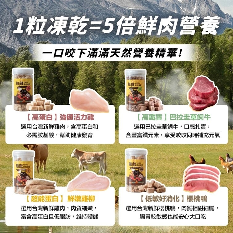 【幸運貓】 ParkCat 貓樂園 無敵100%原肉凍乾 天然原肉 凍乾 犬貓適用 雞肉凍乾 貓咪凍乾 寵物凍乾-細節圖6