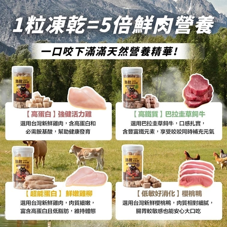 【幸運貓】 ParkCat 貓樂園 無敵100%原肉凍乾 天然原肉 凍乾 犬貓適用 雞肉凍乾 貓咪凍乾 寵物凍乾-細節圖6