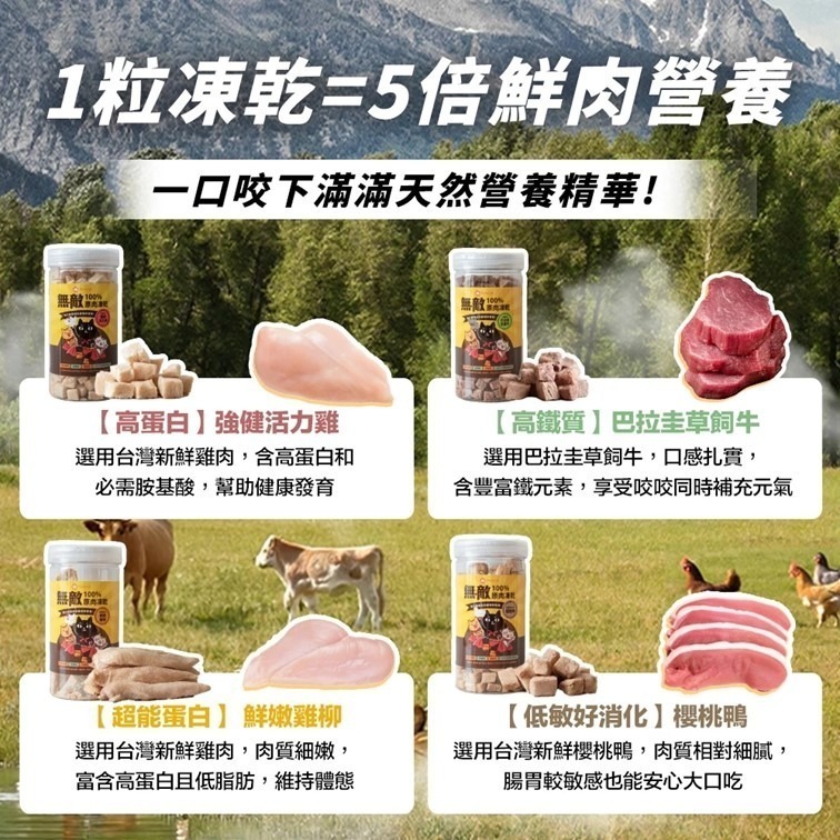 【幸運貓】 ParkCat 貓樂園 無敵100%原肉凍乾 天然原肉 凍乾 犬貓適用 雞肉凍乾 貓咪凍乾 寵物凍乾-細節圖6