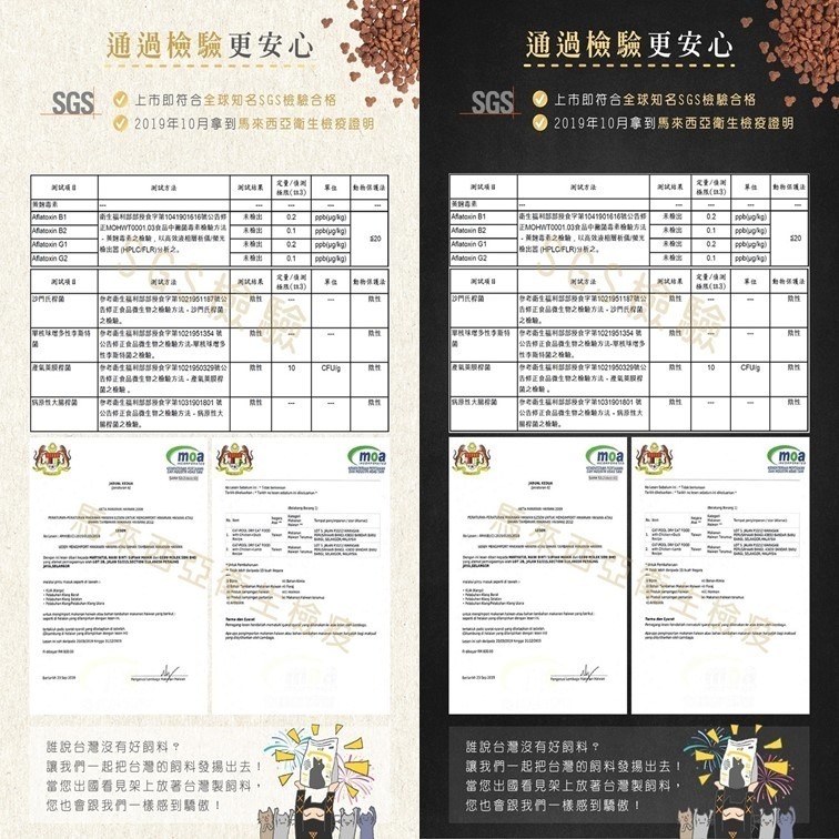 滿件贈嫩雞腿【幸運貓】 貓侍料 天然無穀貓糧 白貓侍(雞+鴨+墨魚汁) 黑貓侍(雞+羊+鱉蛋粉) 全齡貓 貓飼料-細節圖7